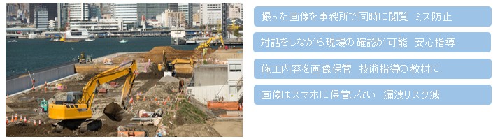 建設業導入モデル　（自社社内環境構築）