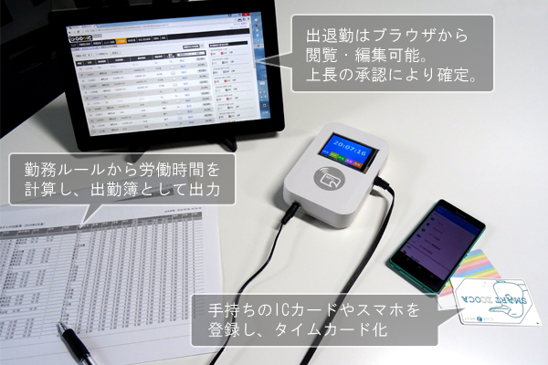 GOZIC NFC対応ICカードやスマホ対応勤怠管理