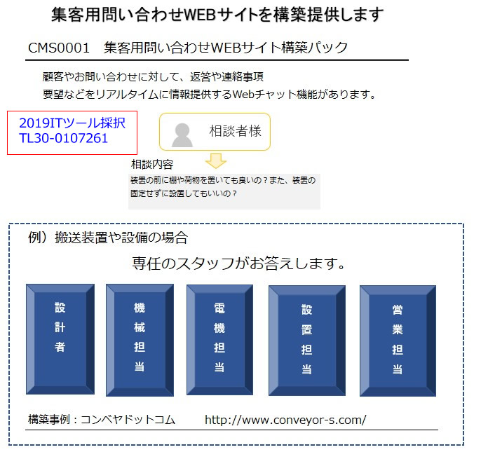 集客用ＷＥＢサイト