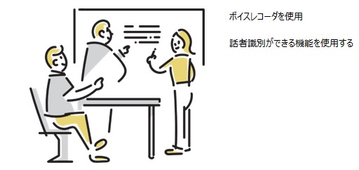 会議室等を利用した対面会議