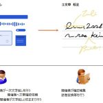 会議議事録の作成