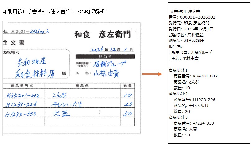AI OCR レイアウト有り